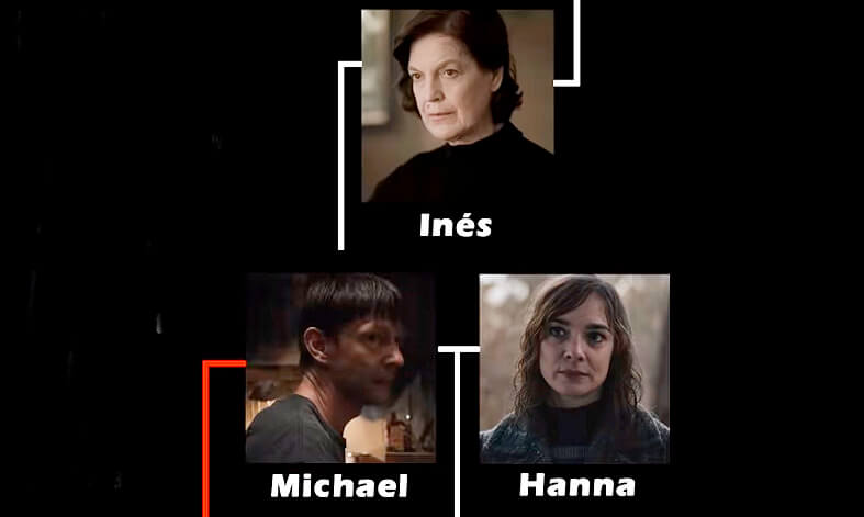 Dark de Netflix: ¿Quién es Jonas