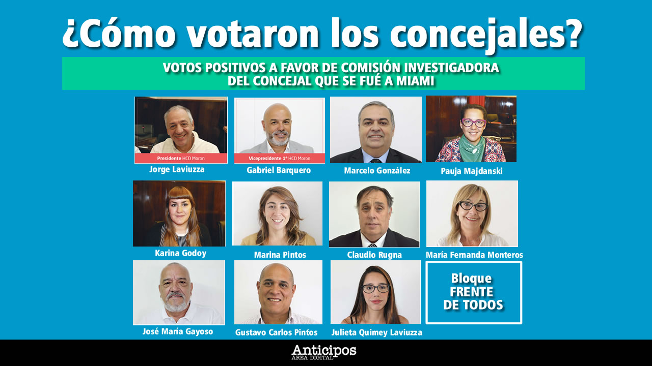Caso Catena: finalmente se votó comisión investigadora