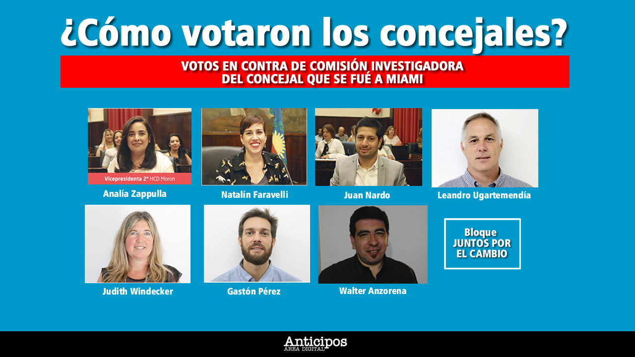 Caso Catena: finalmente se votó comisión investigadora