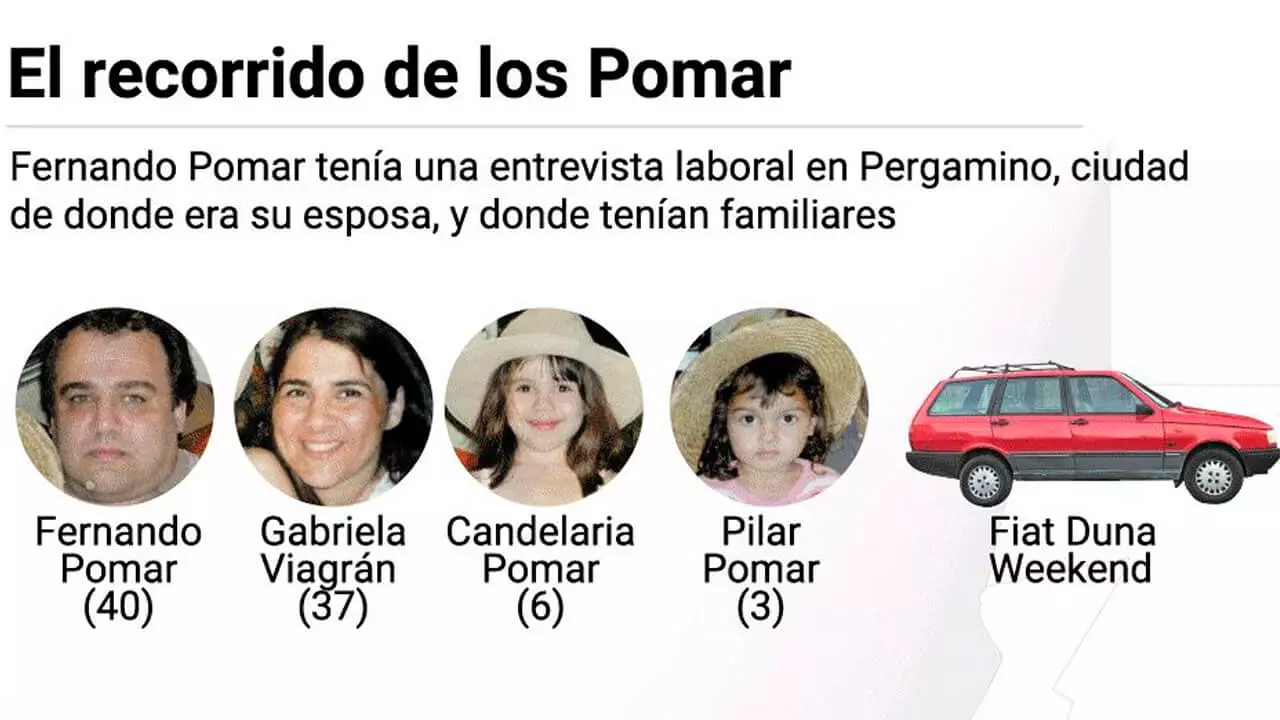 estado-bonaerense-y-luis-pomar