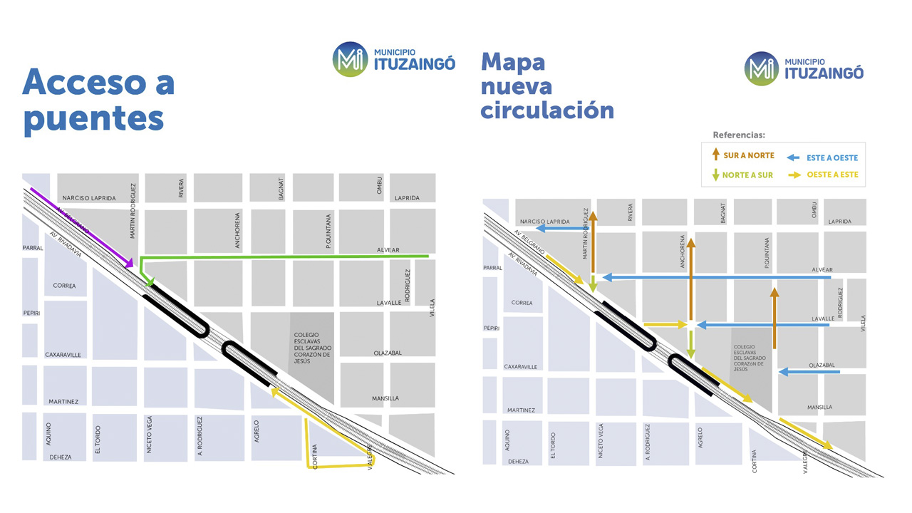 Puentes en Ituzaingó