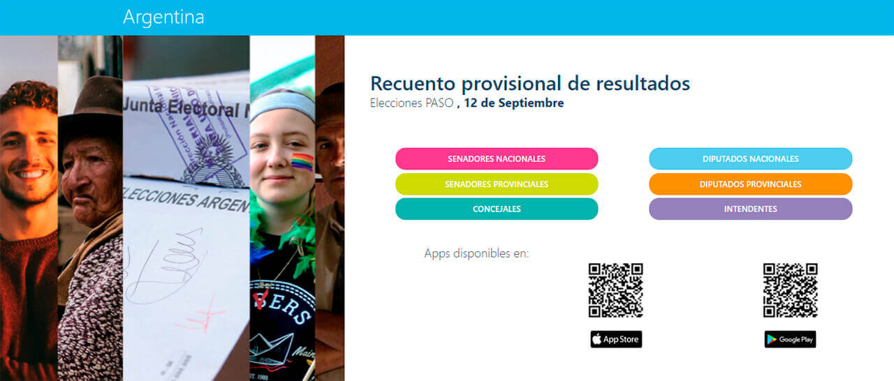 PASO 2021: Resultados Buenos Aires por Municipio