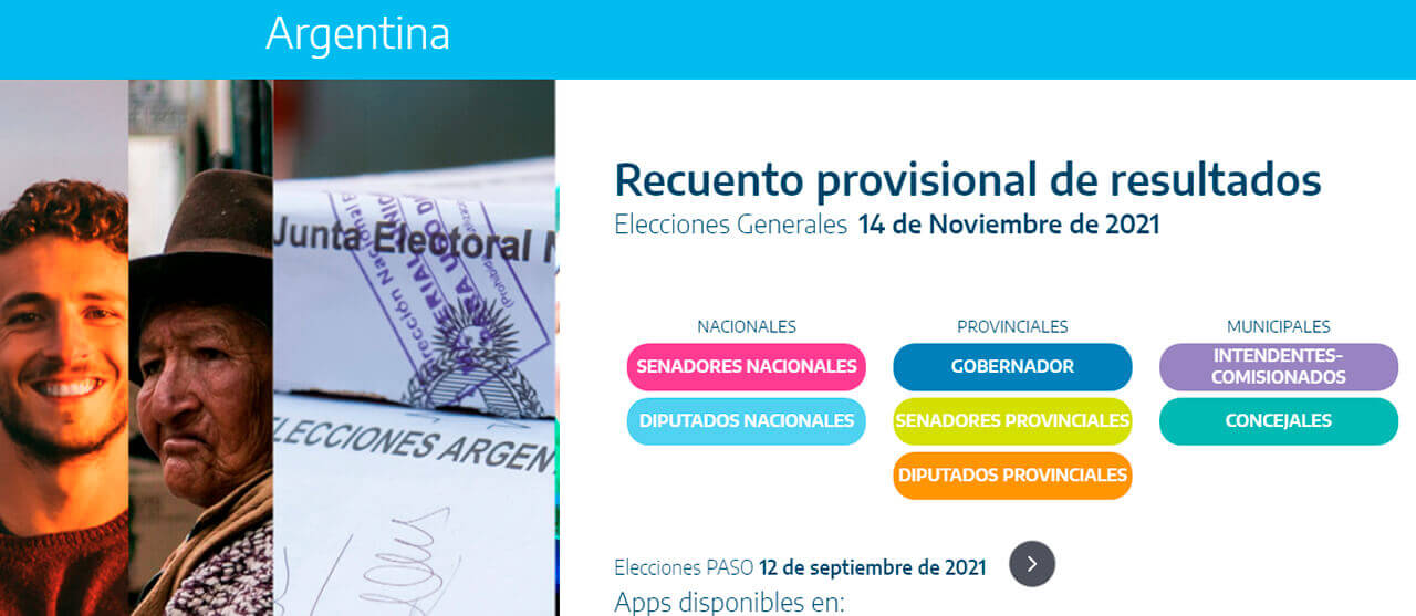 Elecciones Generales 2021 Buenos Aires por Municipio