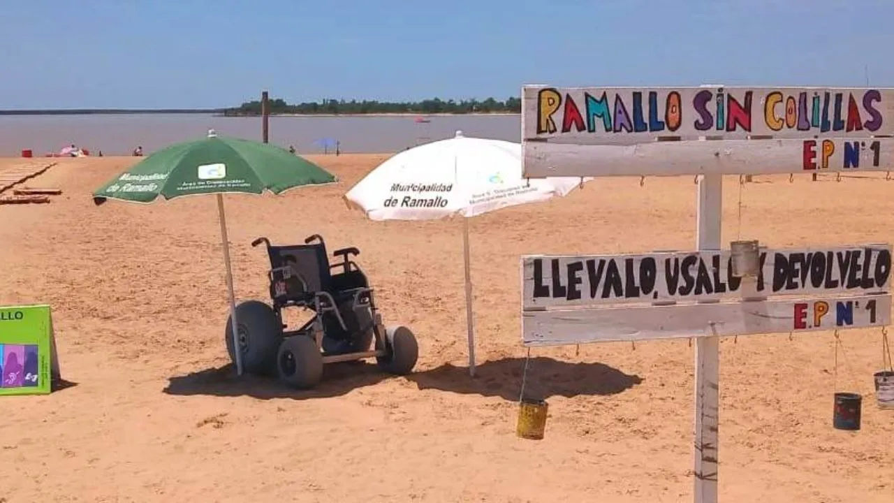 Turismo cercano: Playas