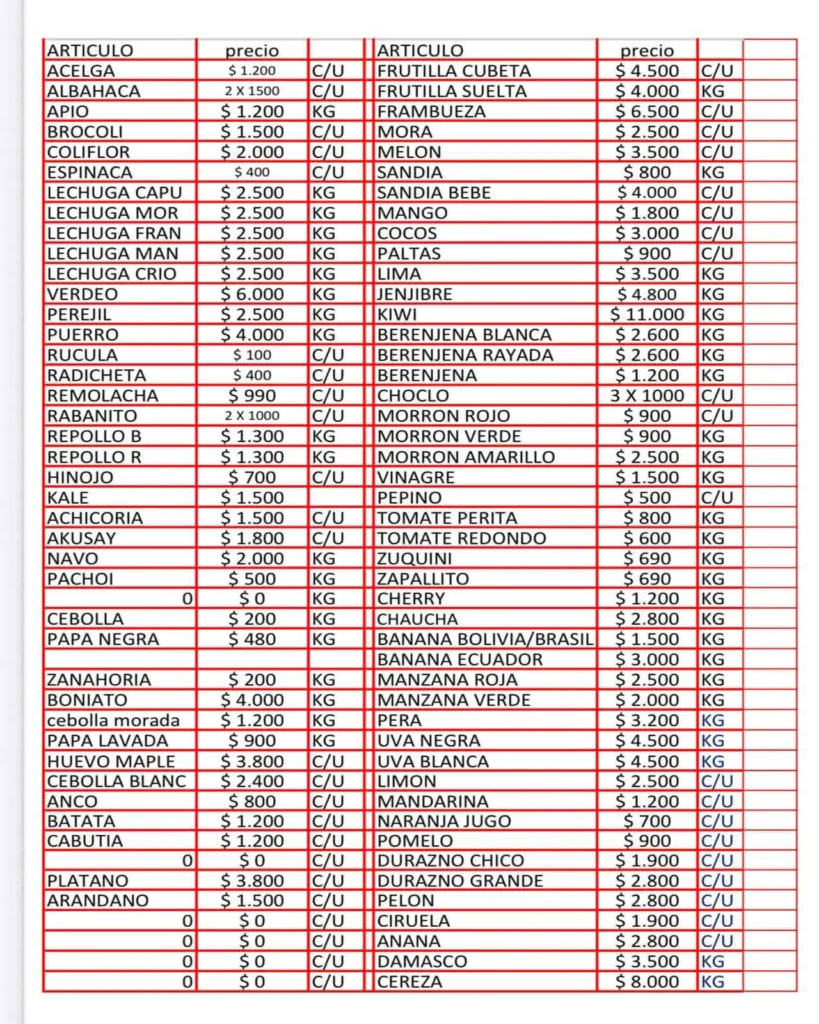 Lista de Precios del Autoservicio Luisito