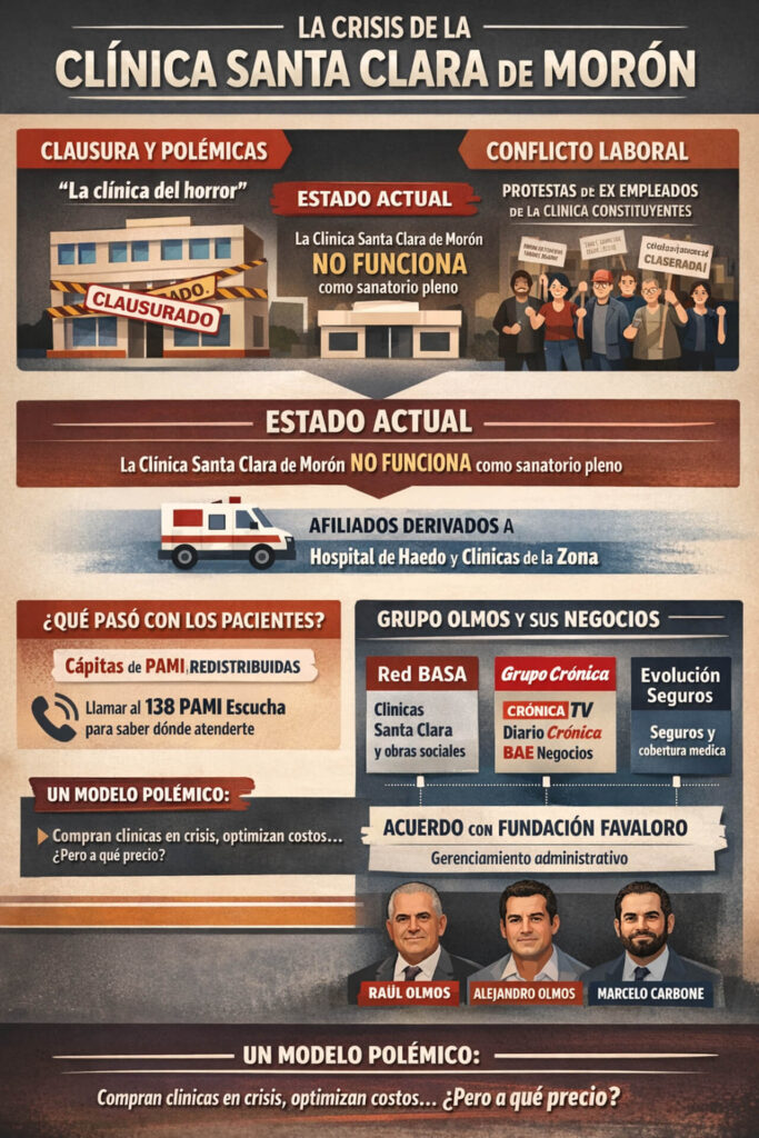 Infografía realizada por 5G Fox exclusivamente para Diario Anticipos