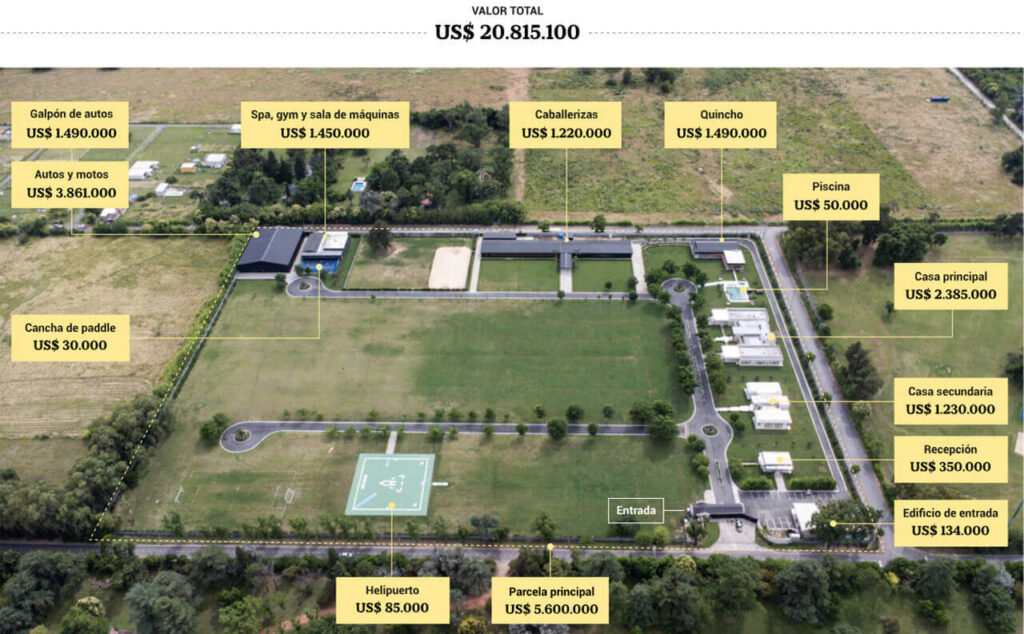 Punto por punto los detalles costosos del establecimiento