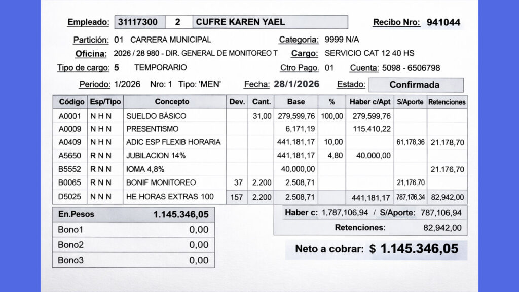 El recibo de Karen Yael Cufre con 157 horas extras al 100% para cobrar