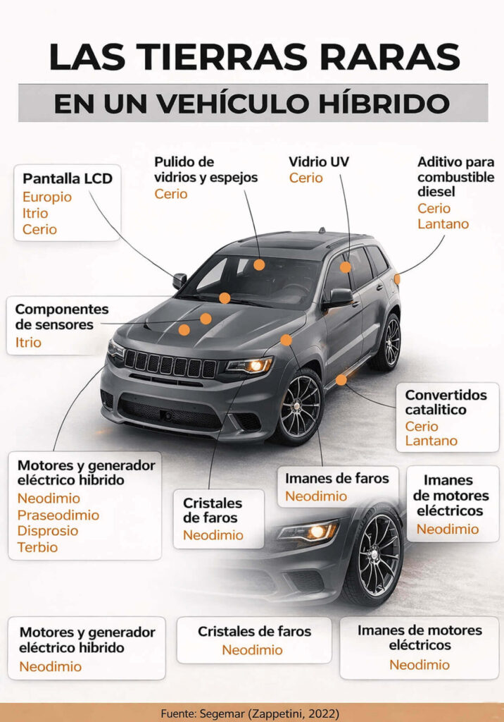 El único objetivo esta claro, seguir adelante con la economía y producir bienes para su comercialización, mientras devastamos el planeta