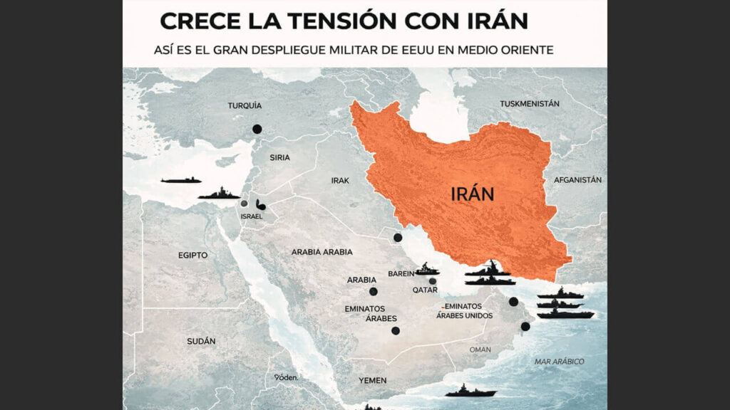 En la Infografía se ve con clariadad que expuesto al mar esta Irán por lo cual Estados Unidos movilizó gran parte de su flota del Atlántico Sur