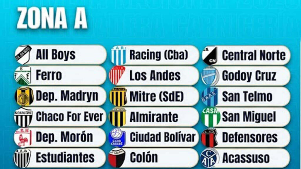 La Zona A donde milita Morón en una Primera Nacional que no da respiros