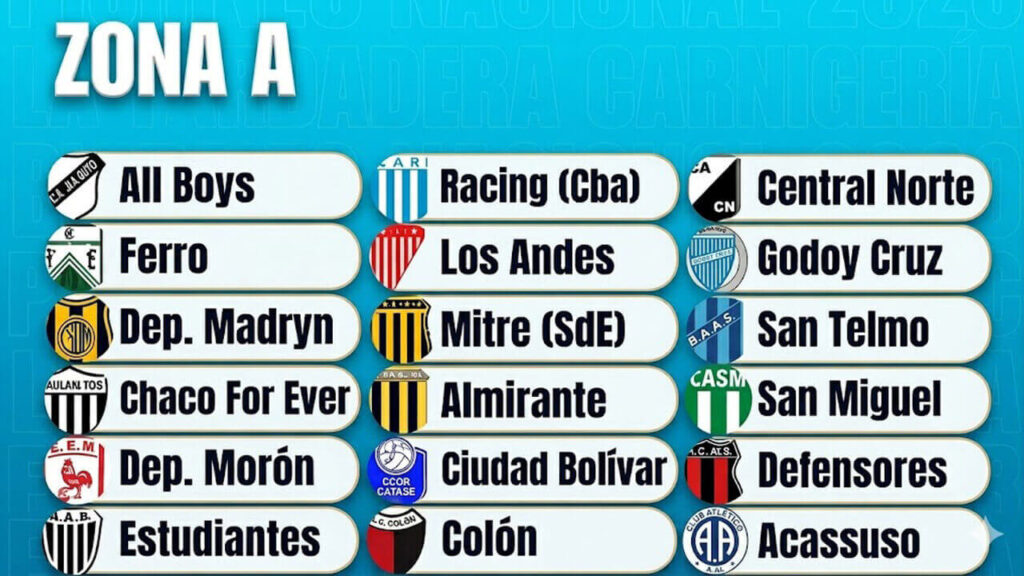 La Zona A donde milita Morón en una Primera Nacional que no da respiros