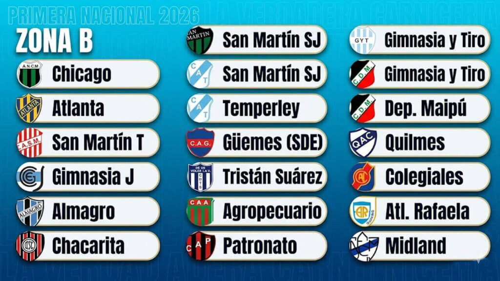 La Zona B con equipos históricos
