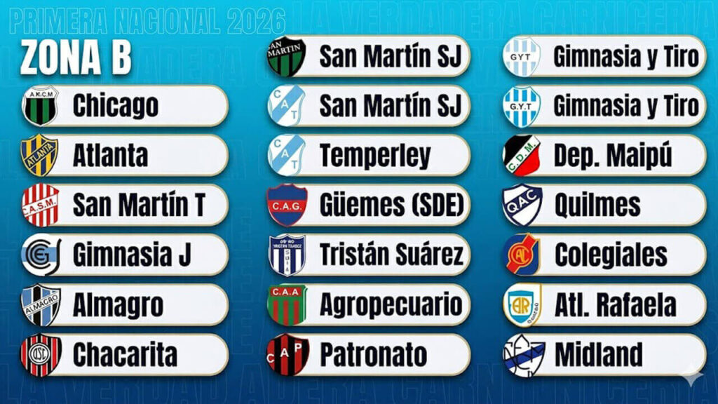 La Zona B con equipos históricos