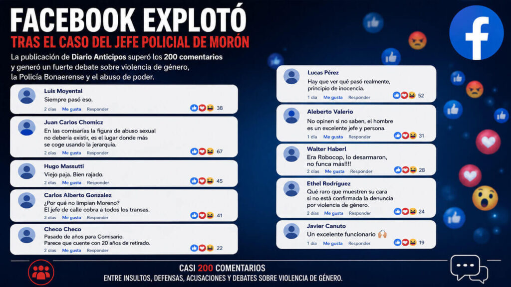 Violencia de Género: En la red social Facebook de Anticipos superó los 200 comentarios Ricardo Nuñez.