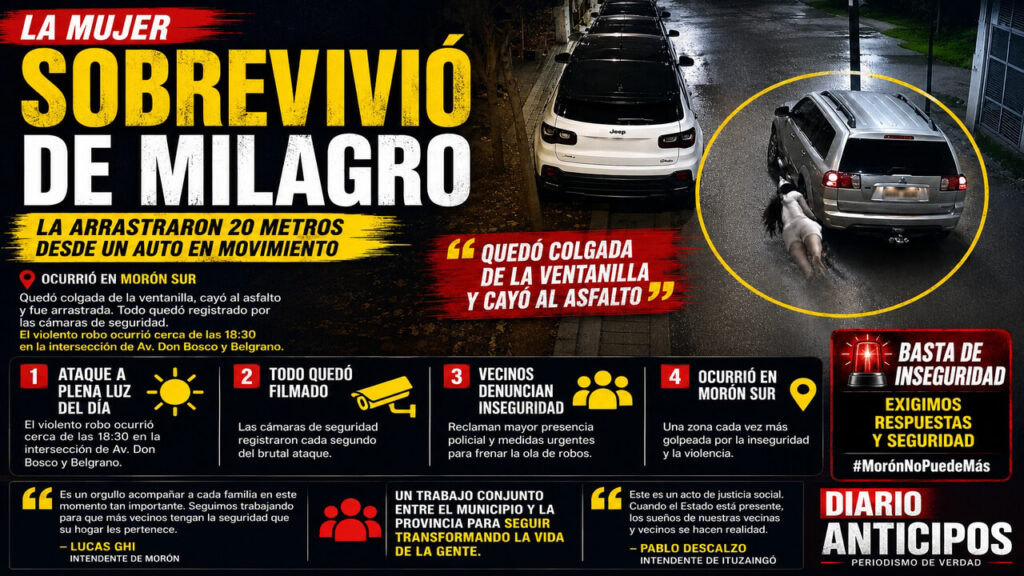 Una vista sobre cómo fueron los hechos: La mujer sobrevivió. Le roban y la tiran del vehículo.