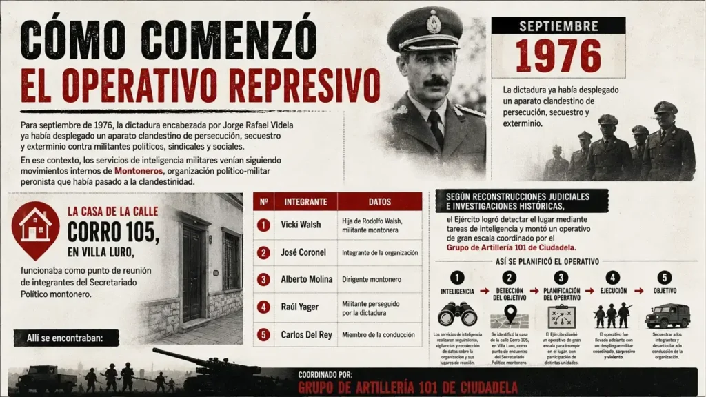 Patricia Walsh y la Masacre de la calle Corro