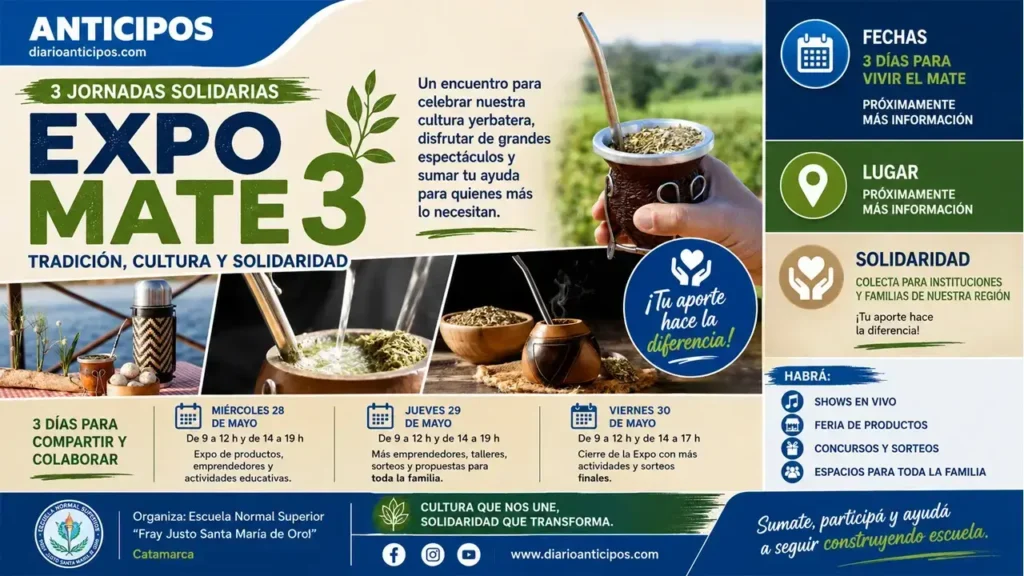 Una visualización rápida de qué se trata Expo Mate