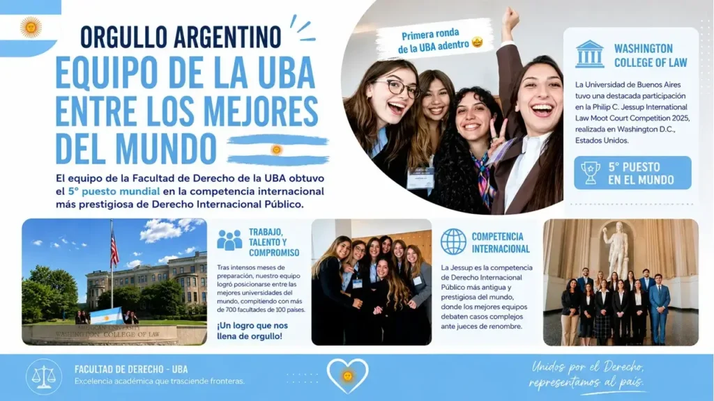 Una infografía para recortar y guardar, las estudiantes de la UBA en EE.UU. a fondo demostrando cómo se estudia en la universidad pública de argentina
