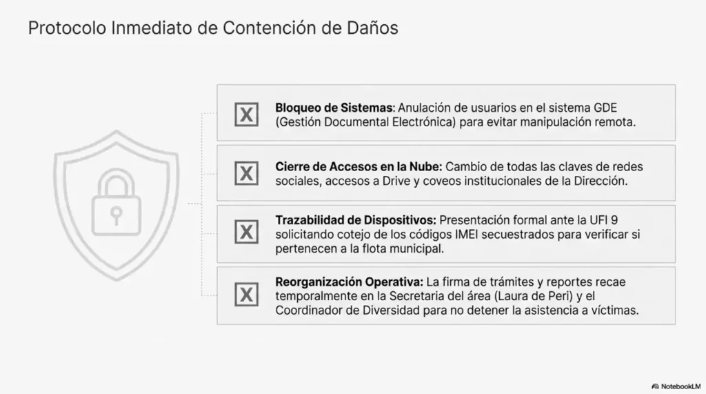 Al llevarse la computadora oficial, del Municipio, Ortigoza robó información sensible