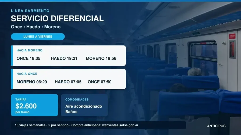 Horarios y valores para que viejes con más comodidad. 