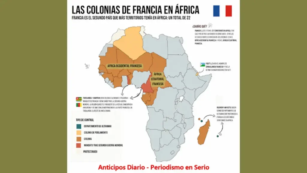 Antes de llamarse Benín, el país era conocido como Dahomey y estuvo bajo dominio francés hasta su independencia, en 1960. Gouvernement de la République du Bénin